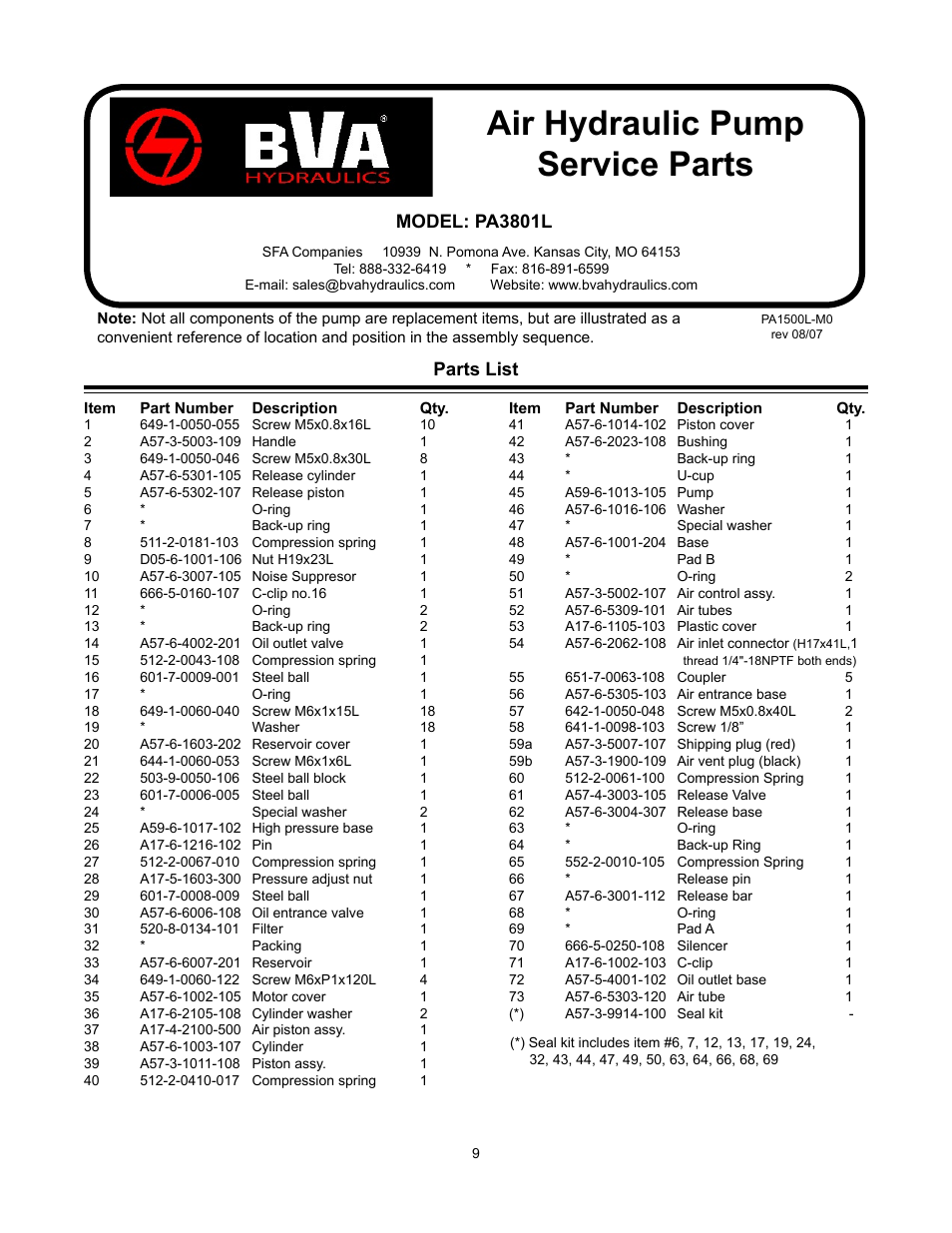 Air hydraulic pump service parts, Parts list, Model: pa3801l | BVA Hydraulics PA1500L & PA3801L User Manual | Page 9 / 12