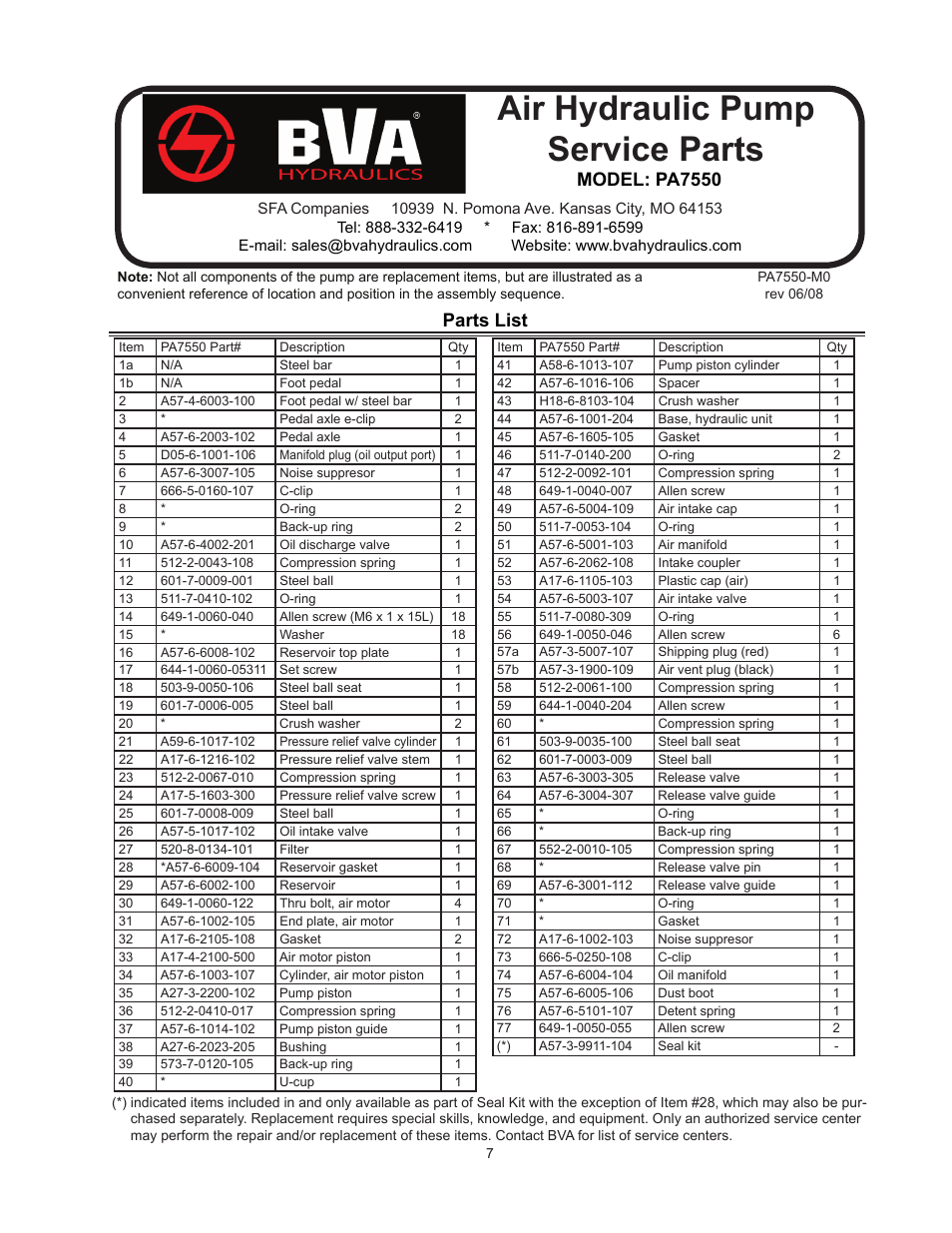 Air hydraulic pump service parts, Model: pa7550, Parts list | BVA Hydraulics PA7550 User Manual | Page 7 / 8