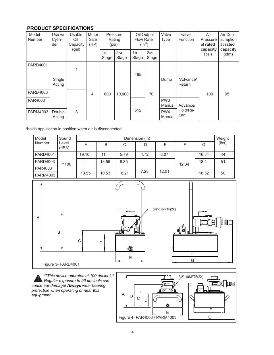 BVA Hydraulics PAR4003, PARD4001, PARD4003, PARM4003 User Manual | Page 4 / 12