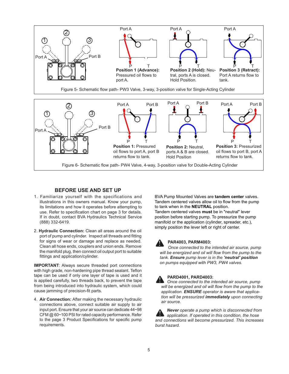 BVA Hydraulics PAR4003, PARD4001, PARD4003, PARM4003 User Manual | Page 5 / 12