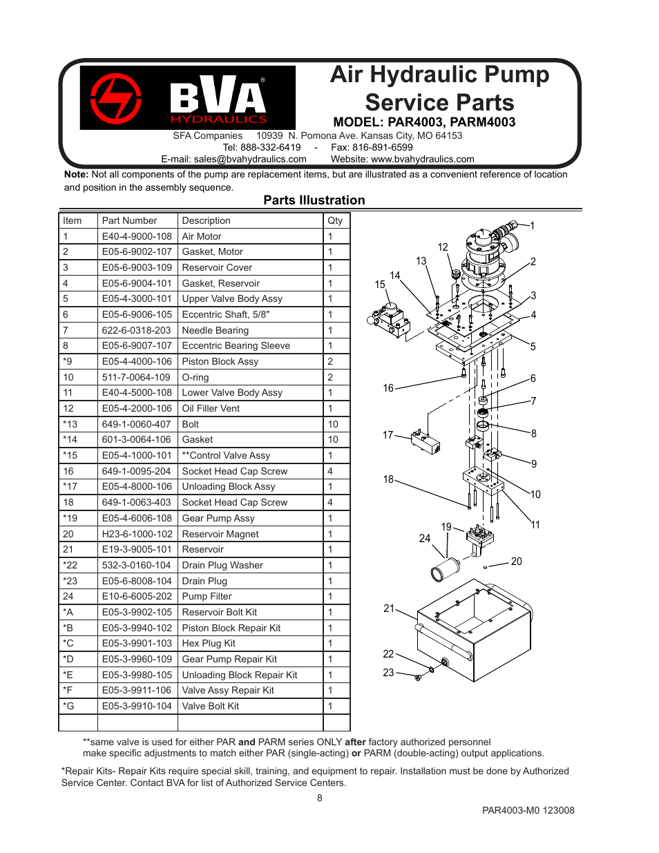 Air hydraulic pump service parts, Parts illustration | BVA Hydraulics PAR4003, PARD4001, PARD4003, PARM4003 User Manual | Page 8 / 12