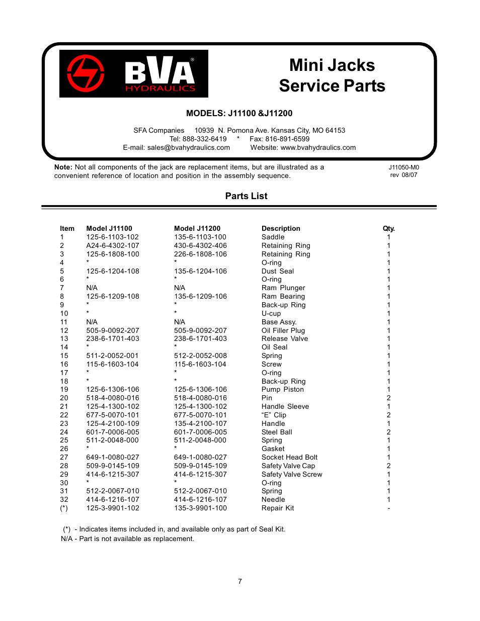Mini jacks service parts, Parts list | BVA Hydraulics J11100, J11200 User Manual | Page 7 / 8