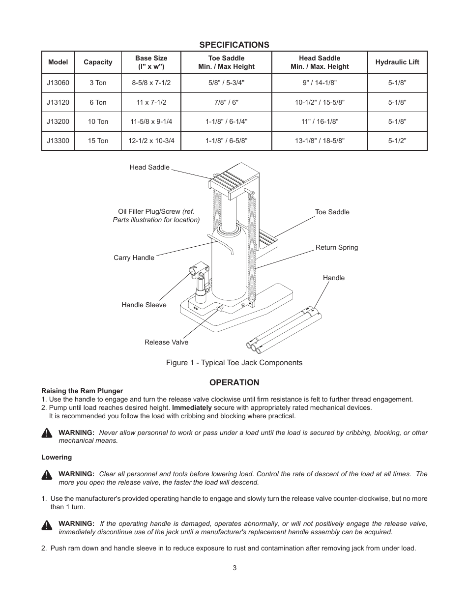 BVA Hydraulics J13300 User Manual | Page 3 / 12