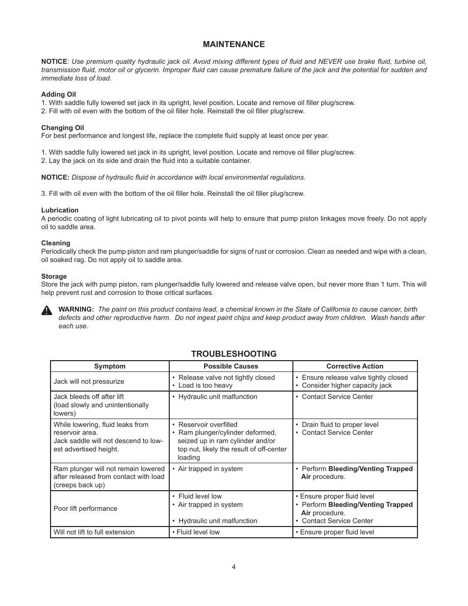 BVA Hydraulics J13300 User Manual | Page 4 / 12