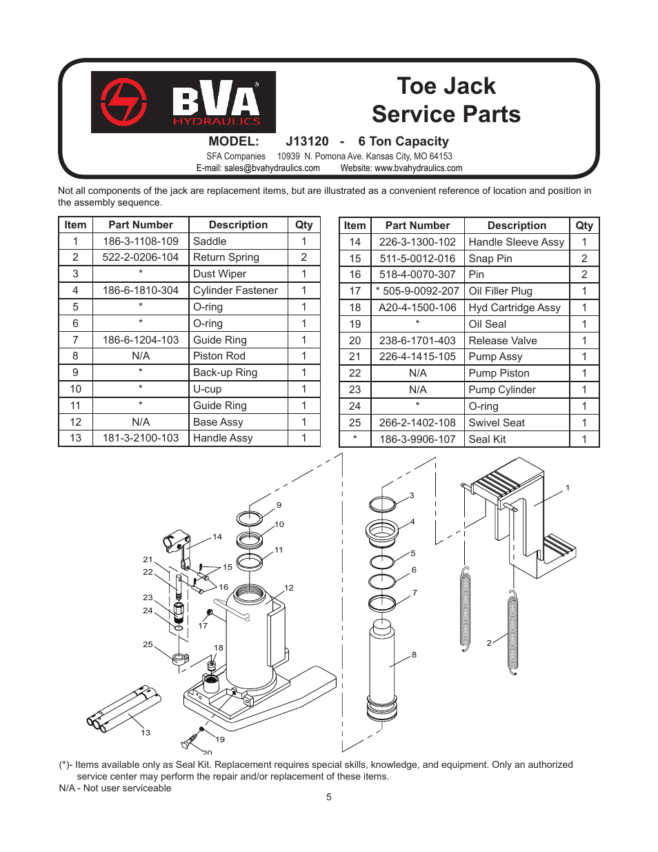 Toe jack service parts | BVA Hydraulics J13300 User Manual | Page 5 / 12