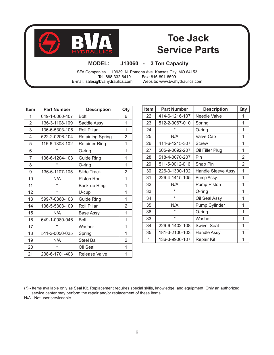 Toe jack service parts | BVA Hydraulics J13300 User Manual | Page 6 / 12