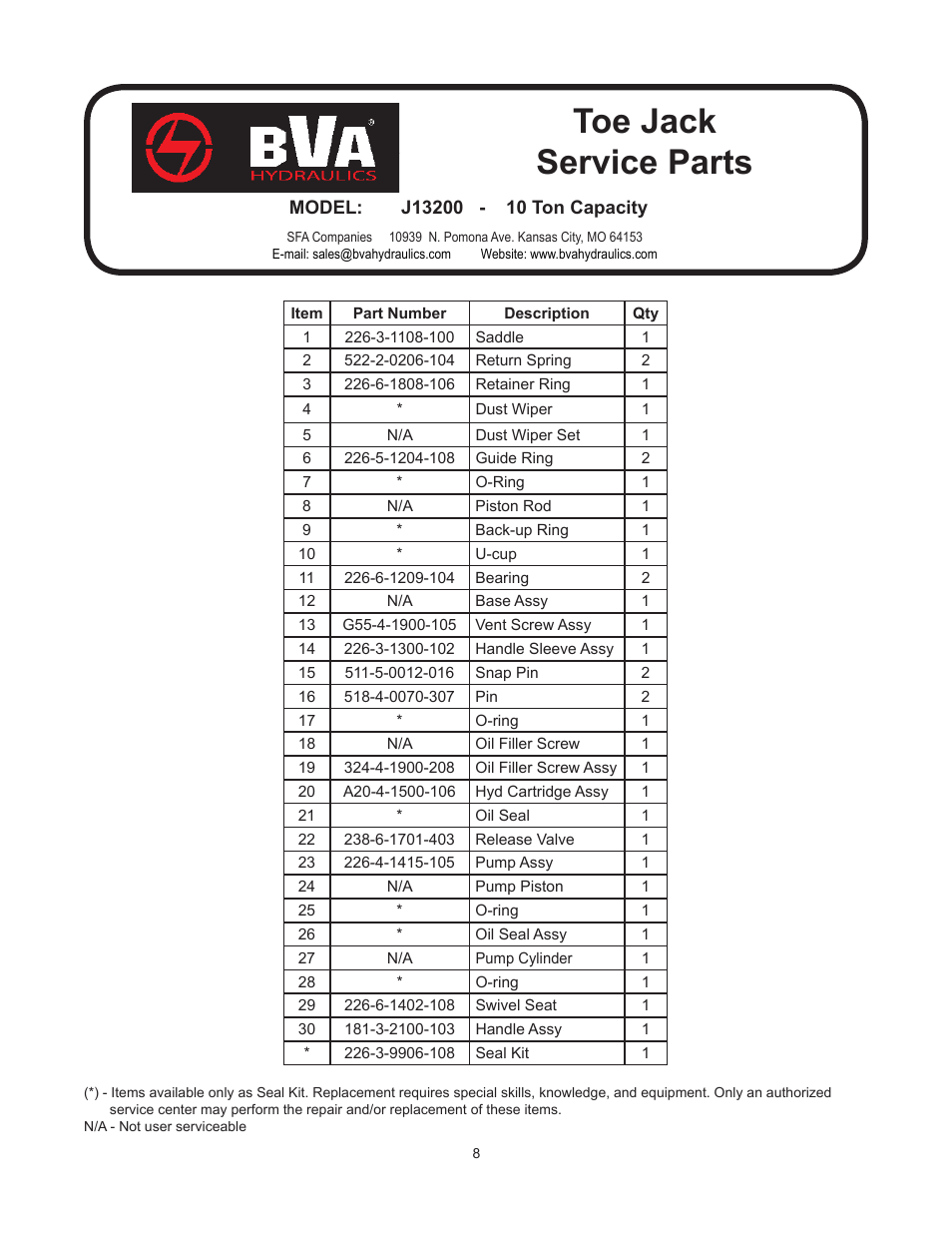 Toe jack service parts | BVA Hydraulics J13300 User Manual | Page 8 / 12