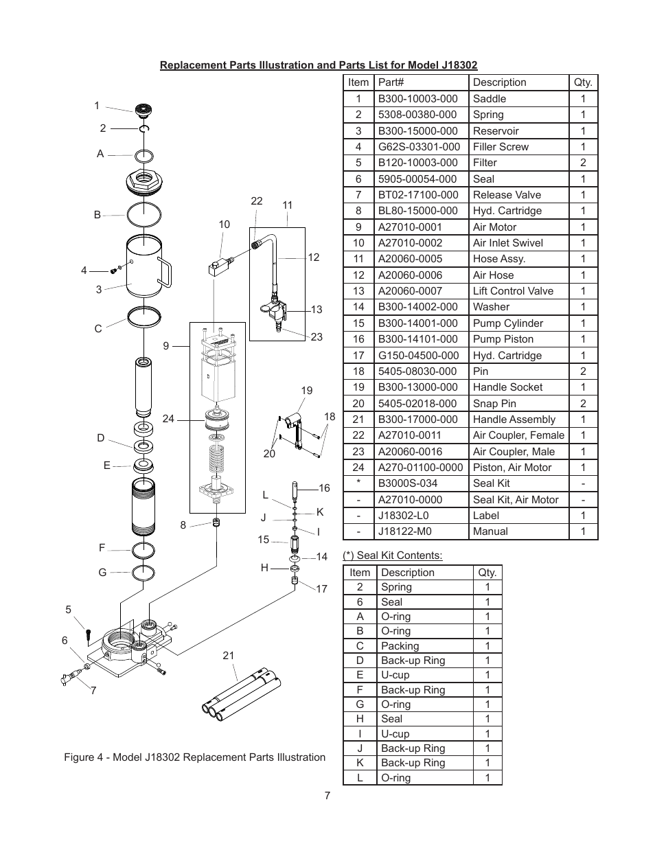 BVA Hydraulics J18302 User Manual | Page 7 / 8