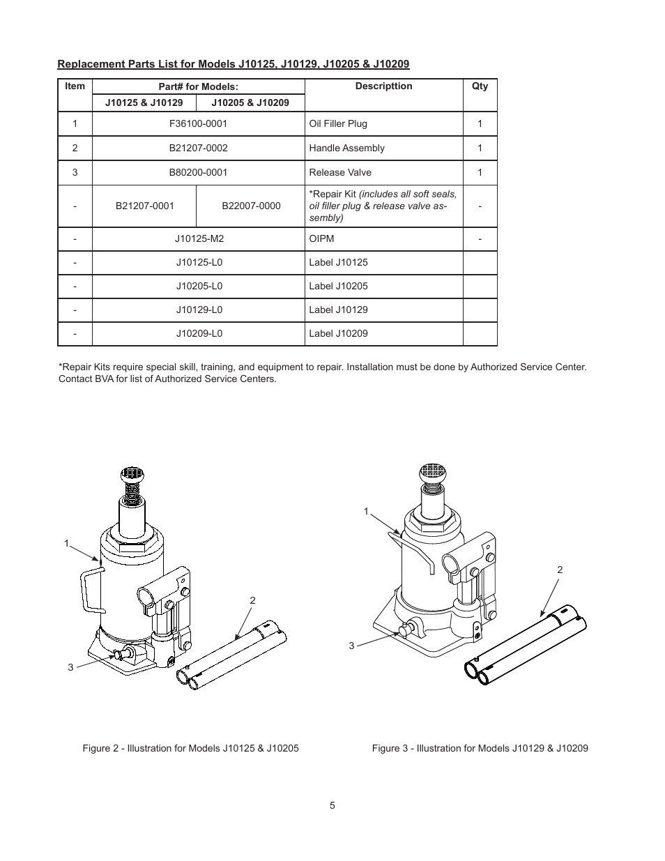 BVA Hydraulics J10300 User Manual | Page 5 / 8