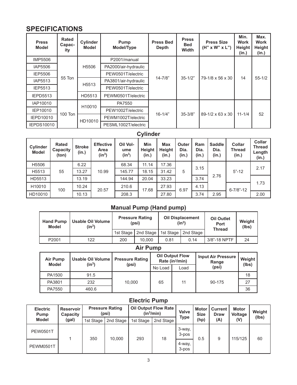Specifications, Cylinder, Manual pump (hand pump) | Air pump, Electric pump | BVA Hydraulics IEPD5513, IEP10010, IAP10010, IEPD10010, IEPDS10010 User Manual | Page 3 / 12