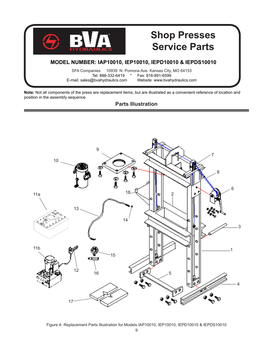 Shop presses service parts | BVA Hydraulics IEPD5513, IEP10010, IAP10010, IEPD10010, IEPDS10010 User Manual | Page 9 / 12
