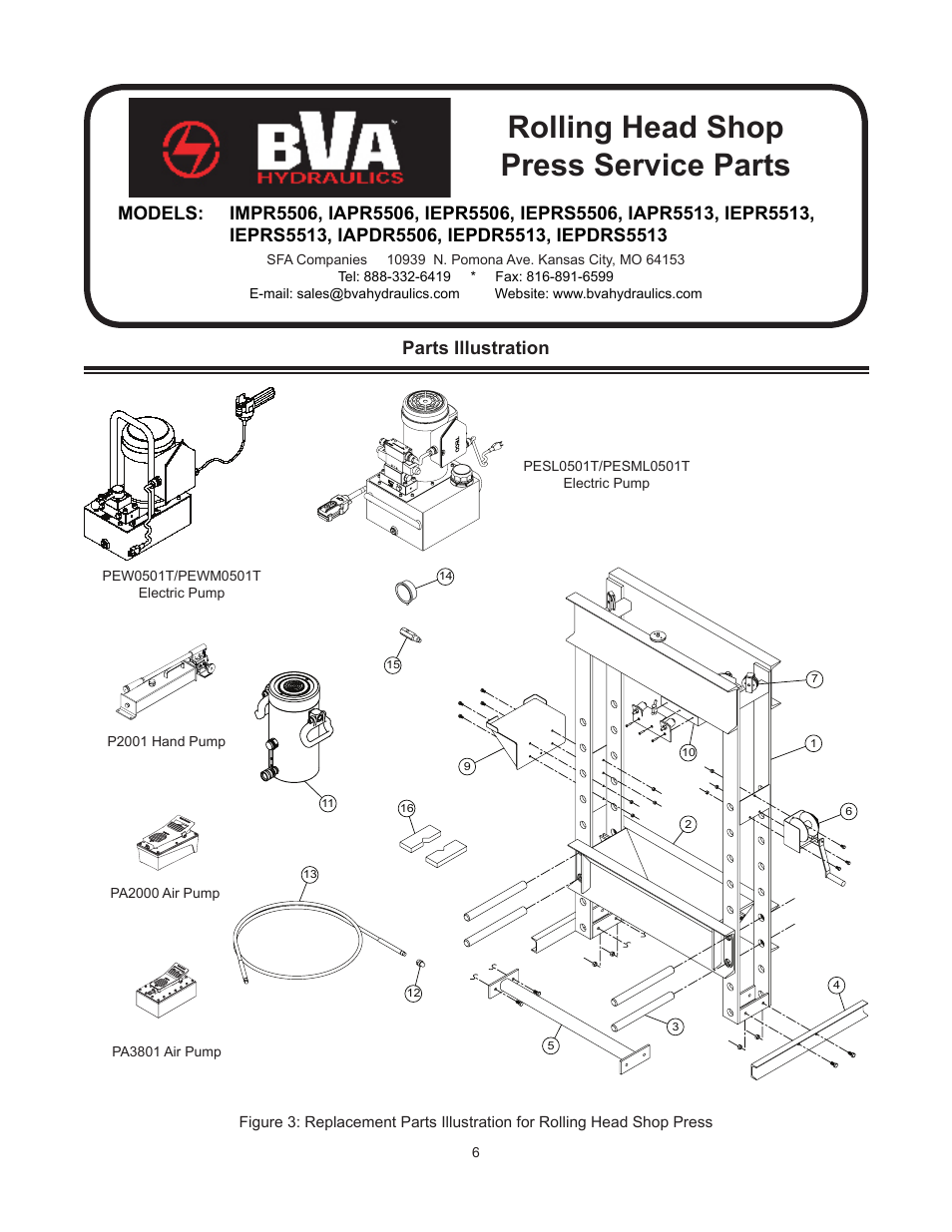 Rolling head shop press service parts, Parts illustration | BVA Hydraulics IEPR5513, IEPRS5513, IAPDR5506, IEPDR5513, IEPDRS5513 User Manual | Page 6 / 8