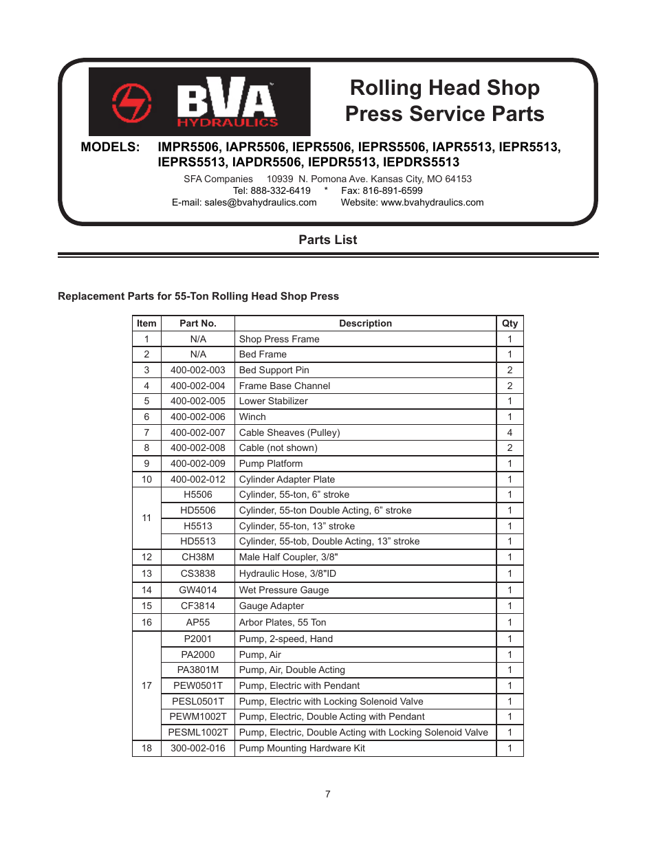 Rolling head shop press service parts, Parts list | BVA Hydraulics IEPR5513, IEPRS5513, IAPDR5506, IEPDR5513, IEPDRS5513 User Manual | Page 7 / 8