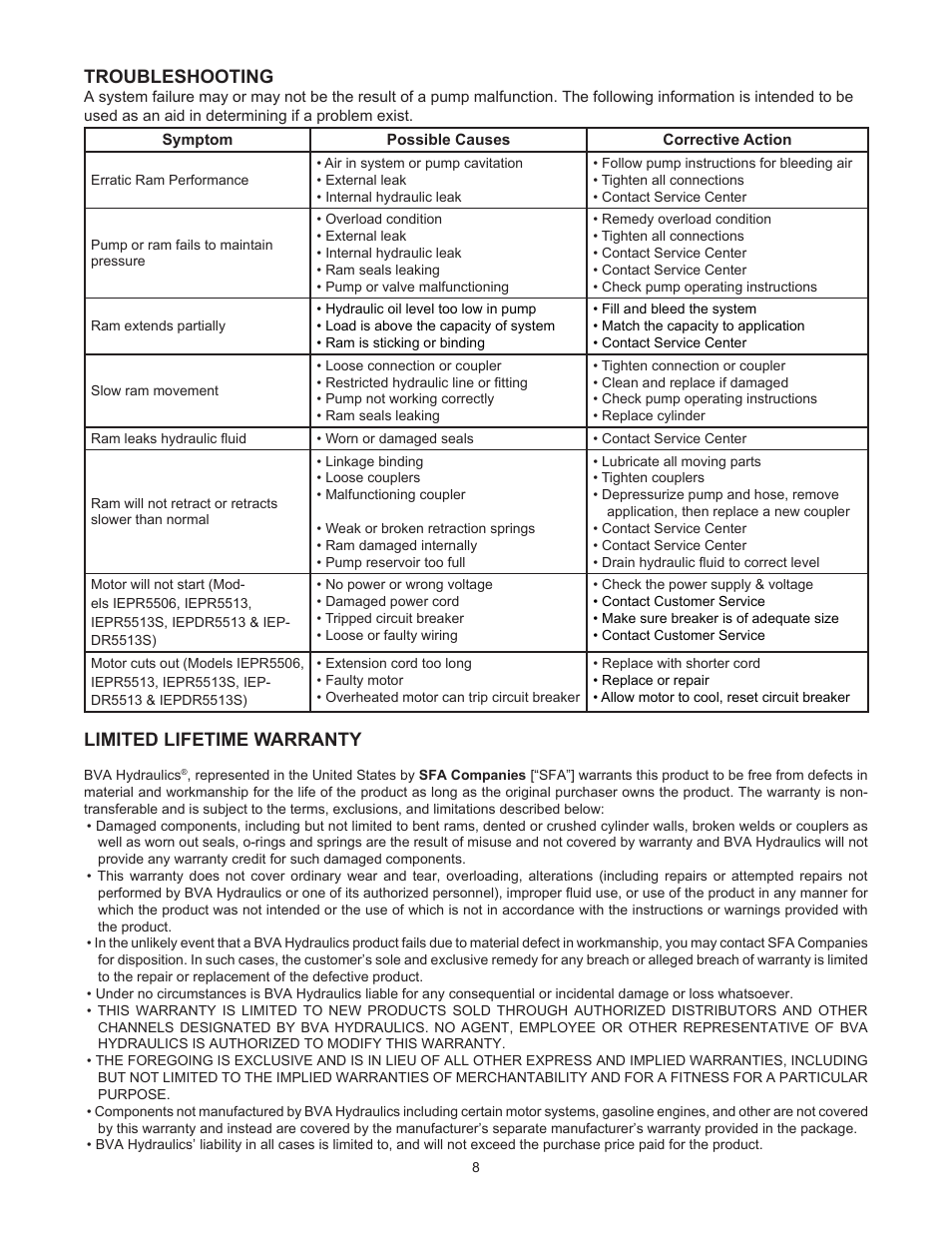 Troubleshooting, Limited lifetime warranty | BVA Hydraulics IEPR5513, IEPRS5513, IAPDR5506, IEPDR5513, IEPDRS5513 User Manual | Page 8 / 8