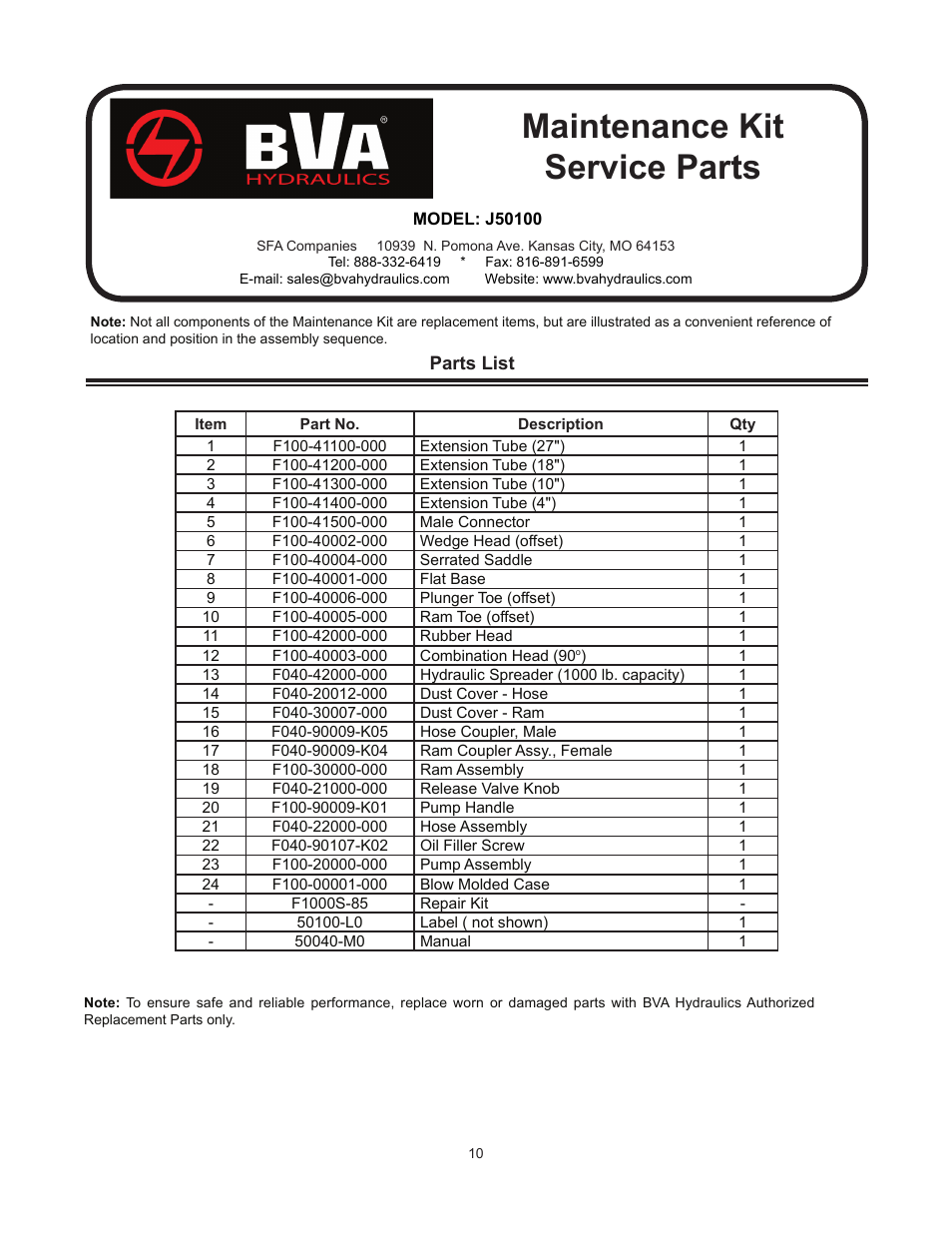 Maintenance kit service parts | BVA Hydraulics J50100 User Manual | Page 10 / 12