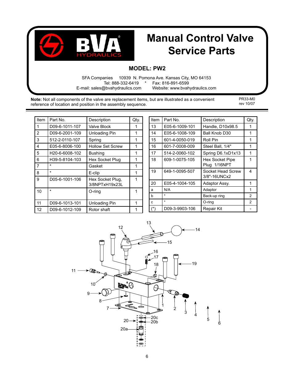 Manual control valve service parts, Model: pw2 | BVA Hydraulics PR33, PR43C, PW2, PW3, PW4, PW43L User Manual | Page 6 / 8