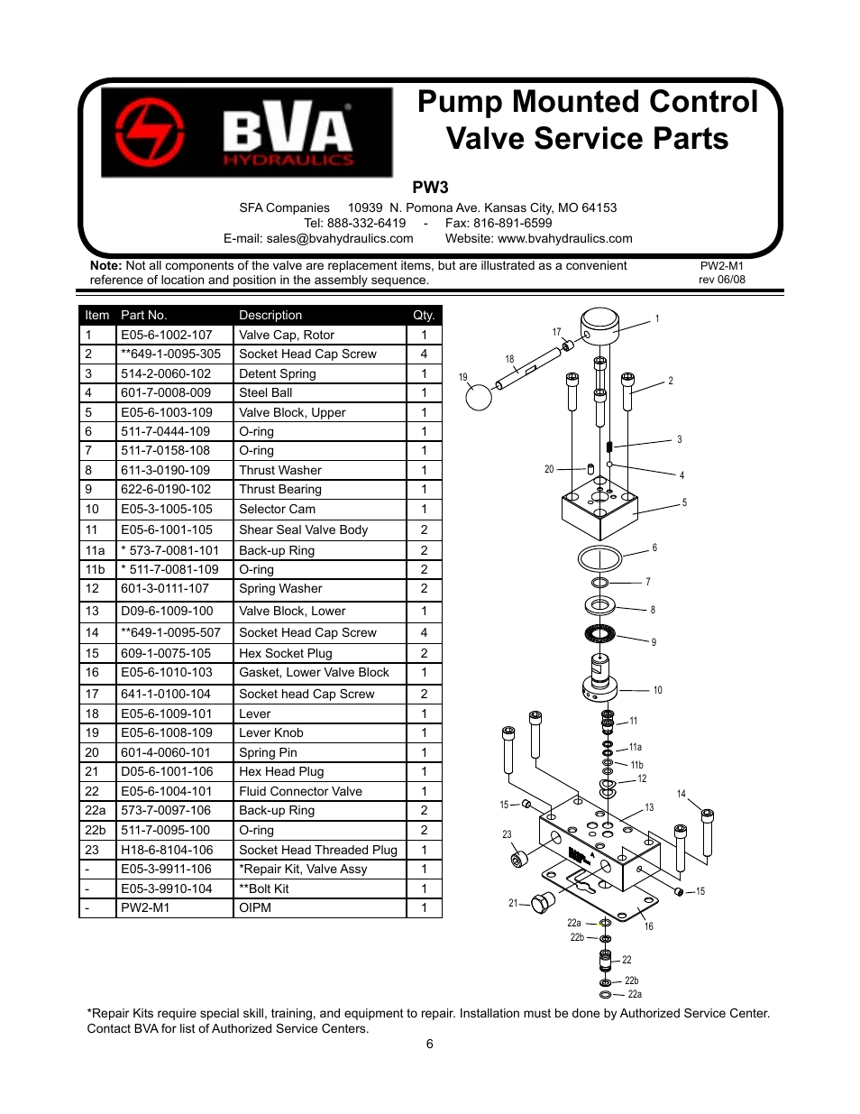 Pump mounted control valve service parts | BVA Hydraulics PW2, PW3, PW4, PW33L, PW43L User Manual | Page 6 / 10