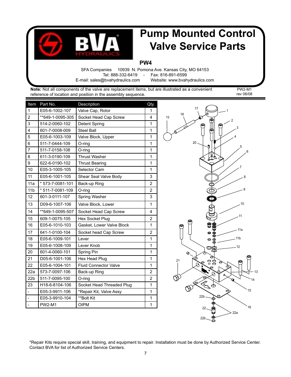 Pump mounted control valve service parts | BVA Hydraulics PW2, PW3, PW4, PW33L, PW43L User Manual | Page 7 / 10