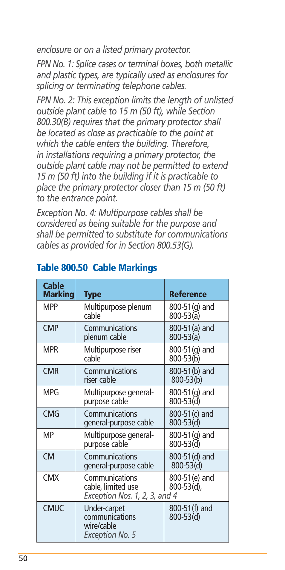 Carlon Structured Cable Management Systems Handbook - Low Res User Manual | Page 52 / 92