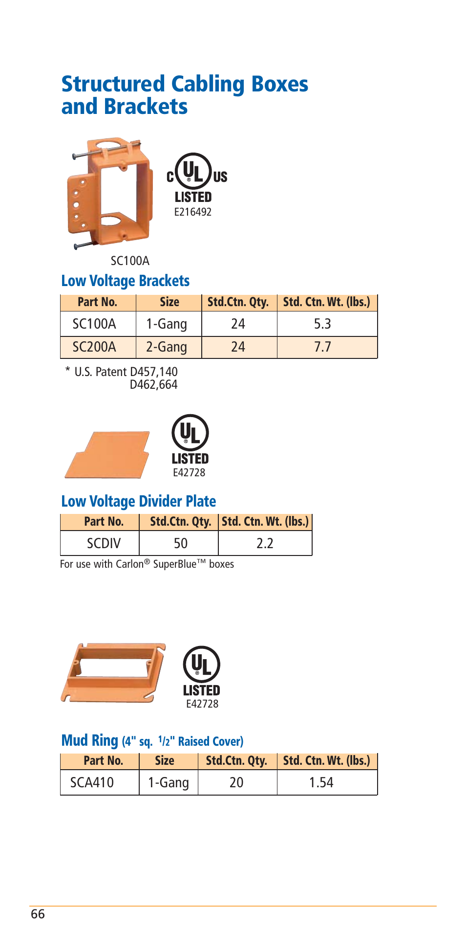 Structured cabling boxes and brackets, Low voltage brackets, Low voltage divider plate | Mud ring | Carlon Structured Cable Management Systems Handbook - Low Res User Manual | Page 68 / 92