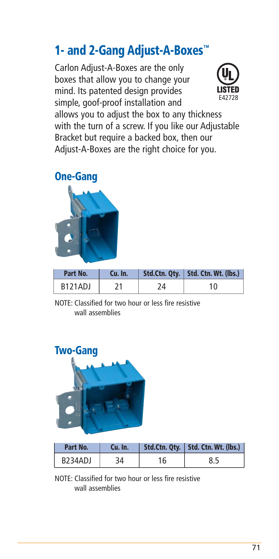 And 2-gang adjust-a-boxes, One-gang two-gang | Carlon Structured Cable Management Systems Handbook - Low Res User Manual | Page 73 / 92