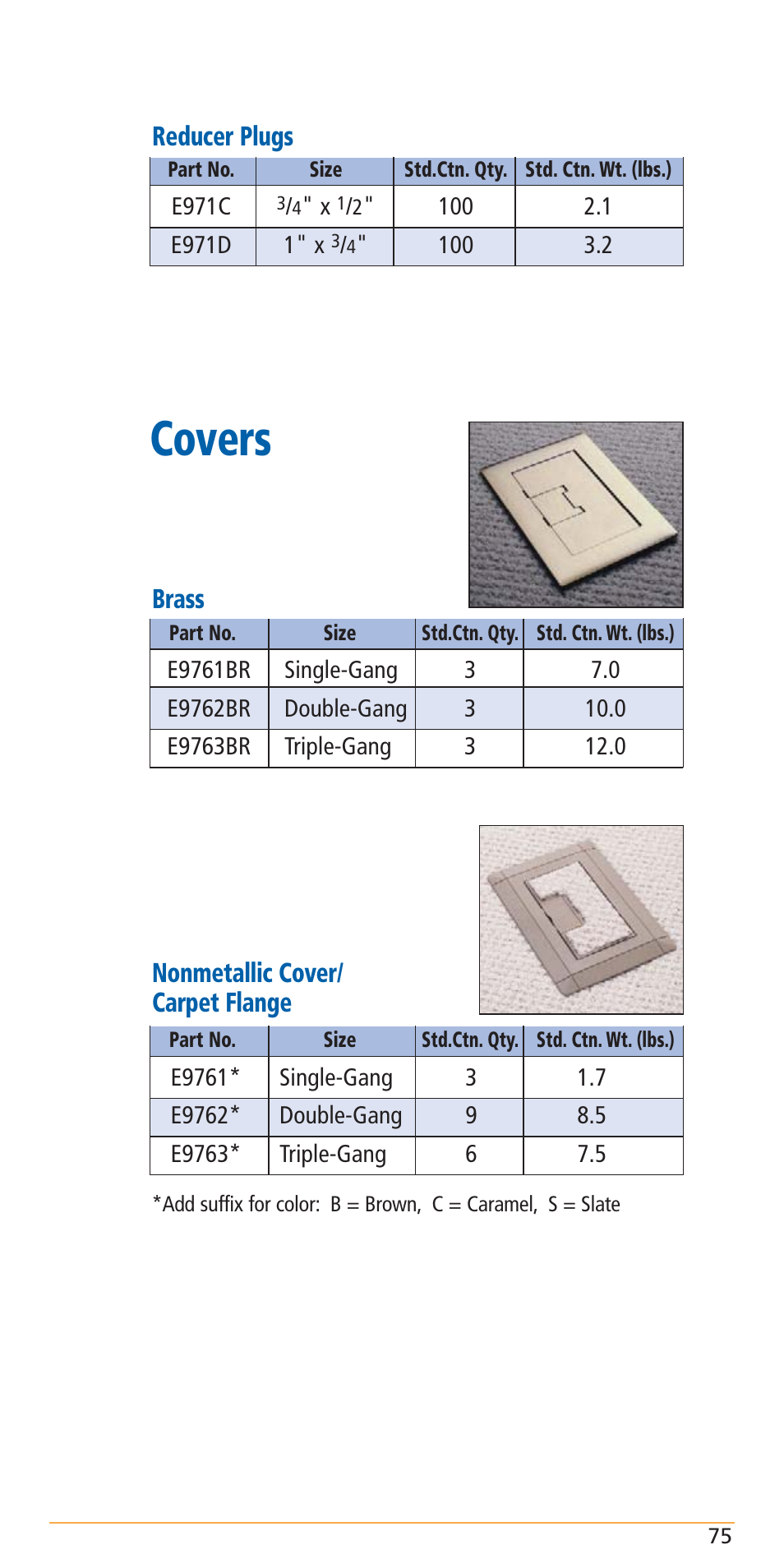 Covers, Reducer plugs, Brass | Carlon Structured Cable Management Systems Handbook - Low Res User Manual | Page 77 / 92