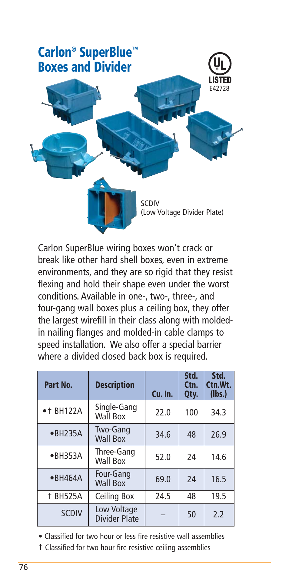 Carlon, Superblue, Boxes and divider | Carlon Structured Cable Management Systems Handbook - Low Res User Manual | Page 78 / 92