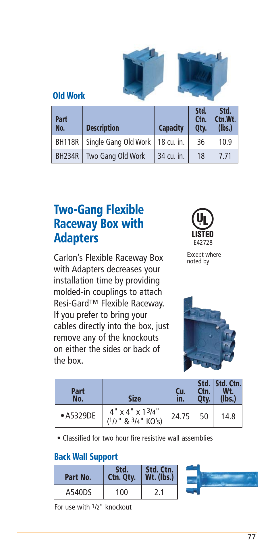 Two-gang flexible raceway box with adapters, Back wall support, Old work | Carlon Structured Cable Management Systems Handbook - Low Res User Manual | Page 79 / 92