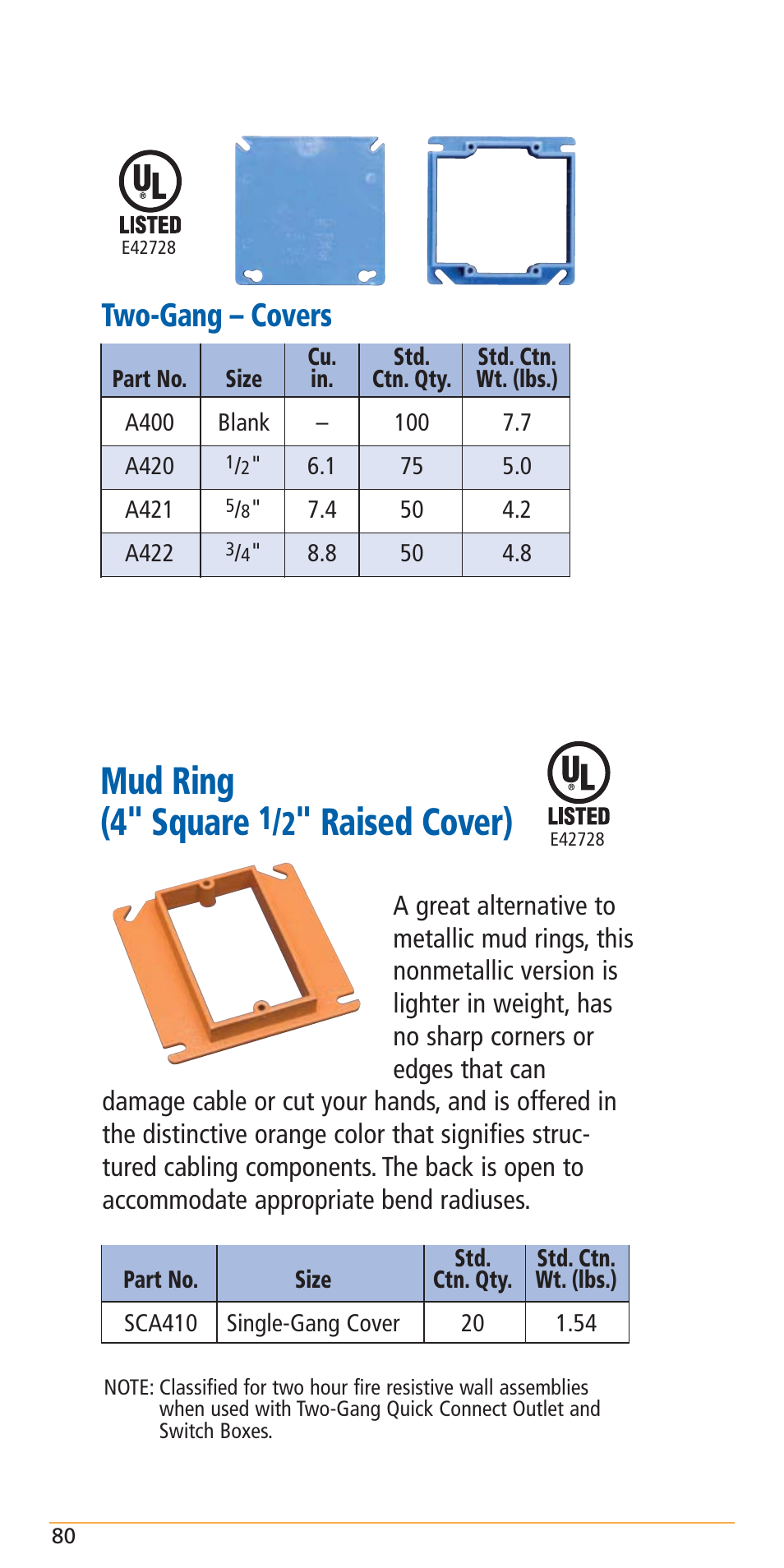 Mud ring (4" square, Raised cover), Two-gang – covers | Carlon Structured Cable Management Systems Handbook - Low Res User Manual | Page 82 / 92