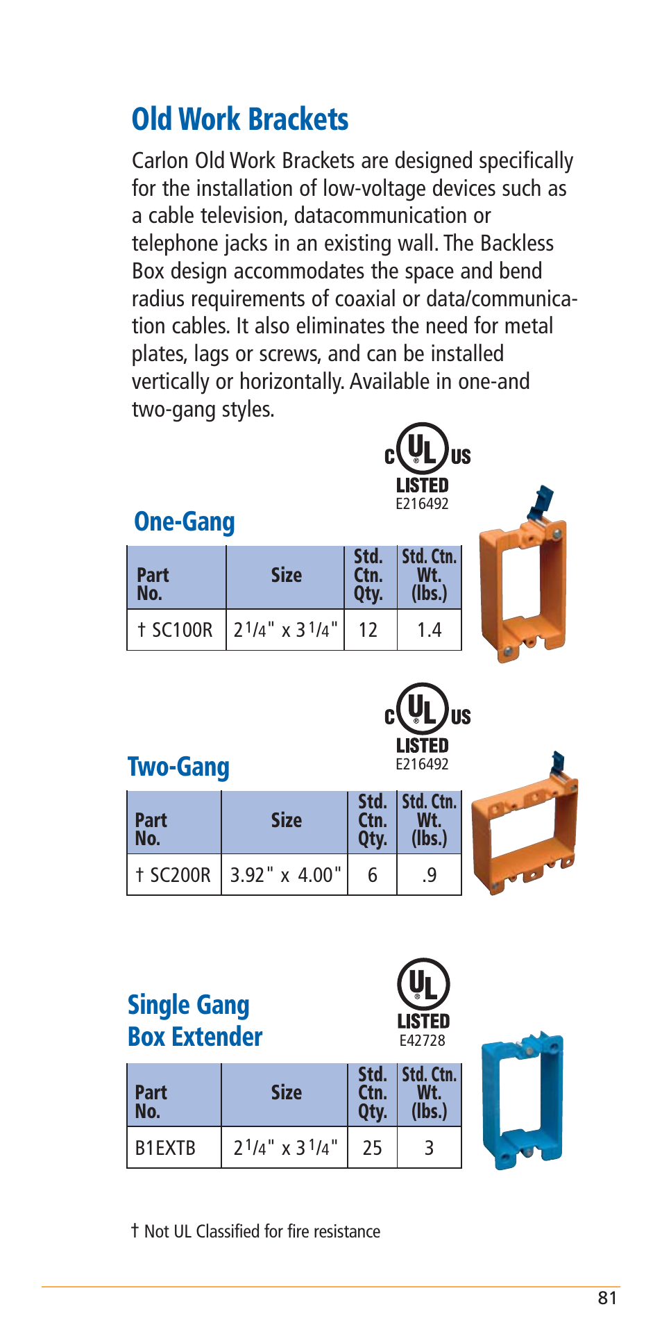 Old work brackets, One-gang, Two-gang | Single gang box extender | Carlon Structured Cable Management Systems Handbook - Low Res User Manual | Page 83 / 92