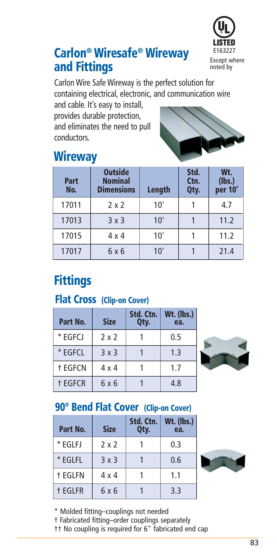 Carlon, Wiresafe, Wireway and fittings wireway fittings | Flat cross, 90° bend flat cover | Carlon Structured Cable Management Systems Handbook - Low Res User Manual | Page 85 / 92