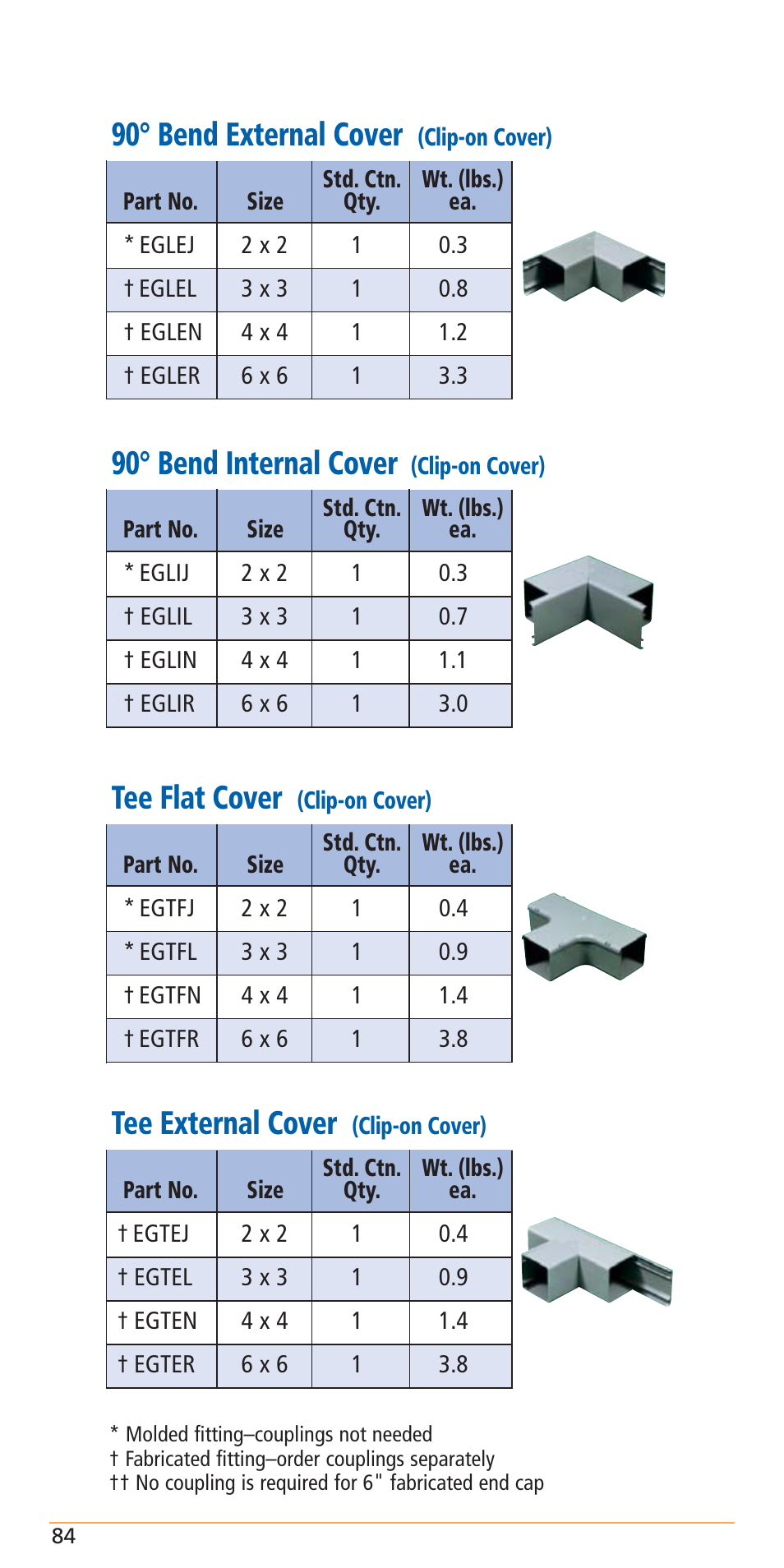 90° bend internal cover, Tee flat cover, 90° bend external cover | Tee external cover | Carlon Structured Cable Management Systems Handbook - Low Res User Manual | Page 86 / 92