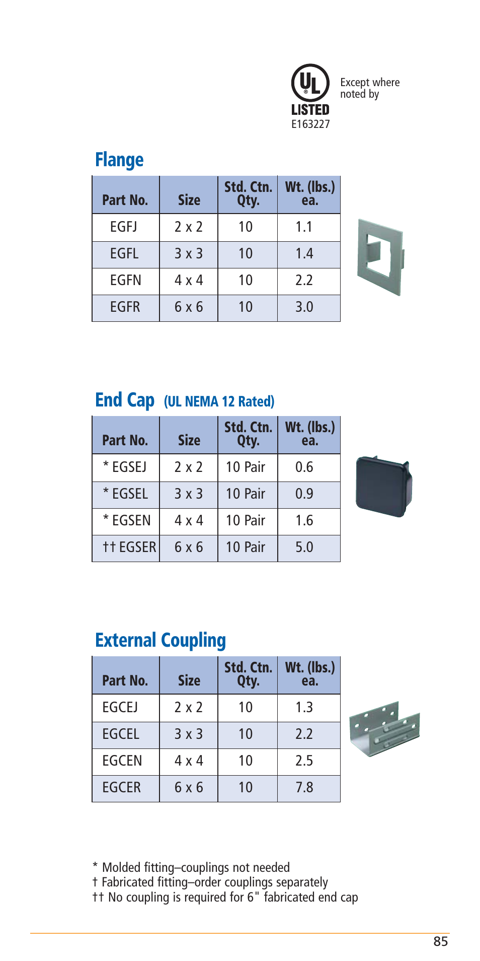 Flange, End cap, External coupling | Carlon Structured Cable Management Systems Handbook - Low Res User Manual | Page 87 / 92