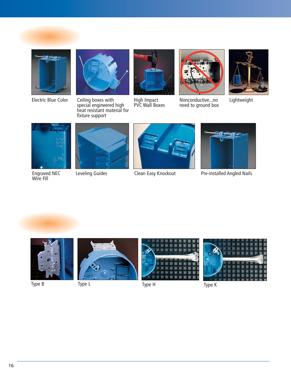 Carlon Zip Box Installation Methods - Low Res User Manual | 2 pages