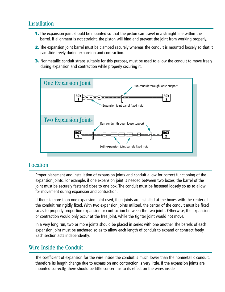 Location, Wire inside the conduit | Carlon Expansion Joints for PVC Rigid Nonmetallic Conduit User Manual | Page 5 / 6