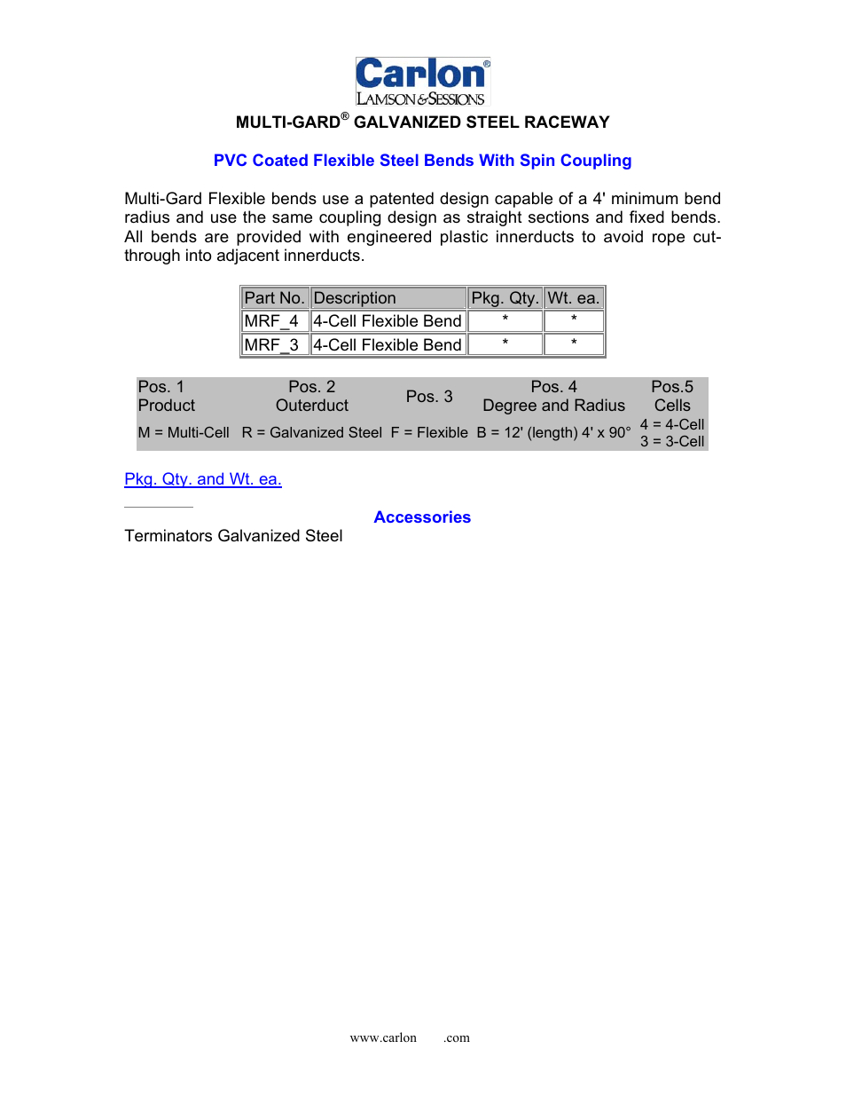 Carlon Multi-Gard Galvanized Steel Product Description User Manual | Page 3 / 3