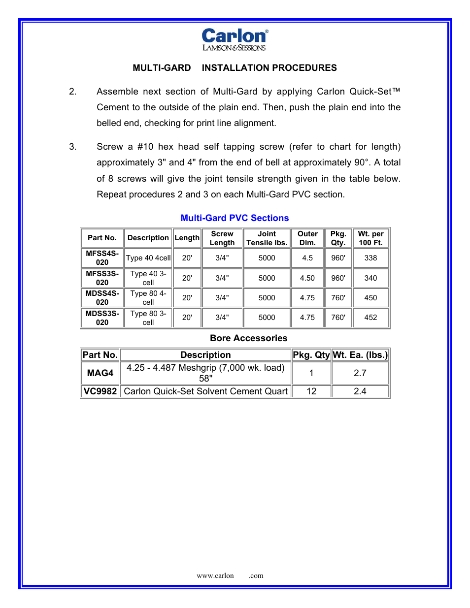 Carlon Multi-Gard Installation Procedures User Manual | Page 7 / 7