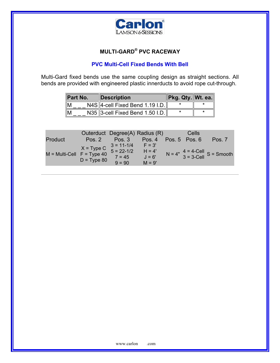 Carlon Multi-Gard PVC Product Description User Manual | Page 3 / 9