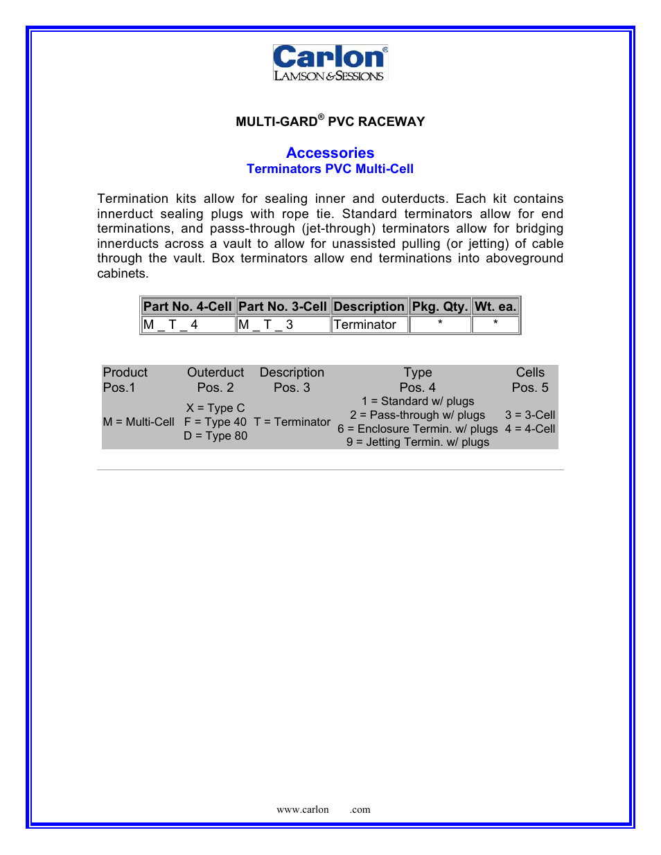 Accessories | Carlon Multi-Gard PVC Product Description User Manual | Page 5 / 9