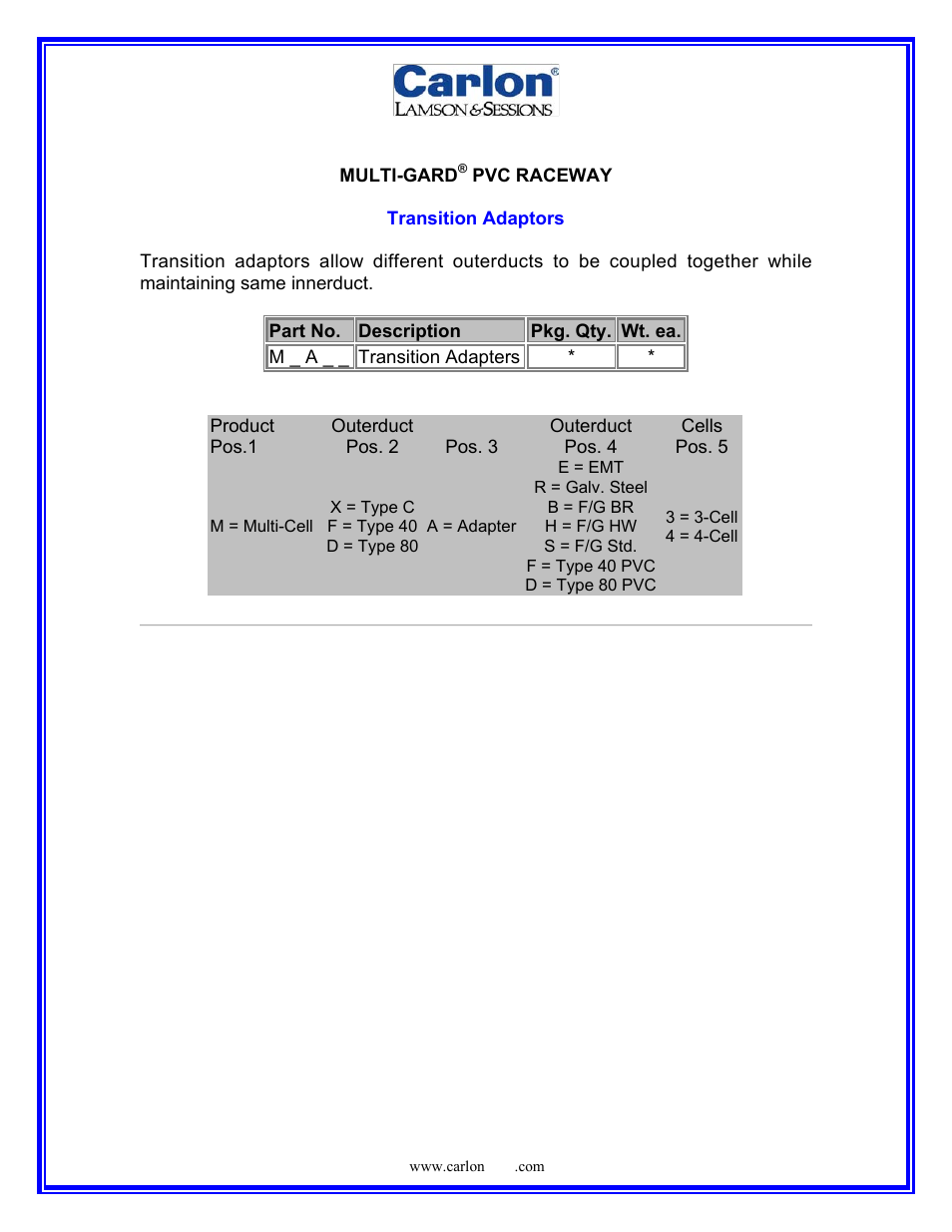 Carlon Multi-Gard PVC Product Description User Manual | Page 7 / 9