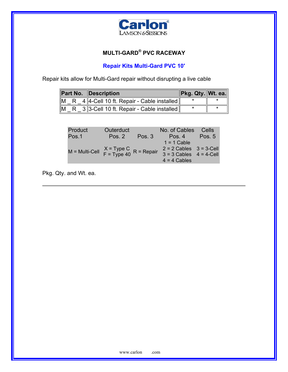 Carlon Multi-Gard PVC Product Description User Manual | Page 8 / 9