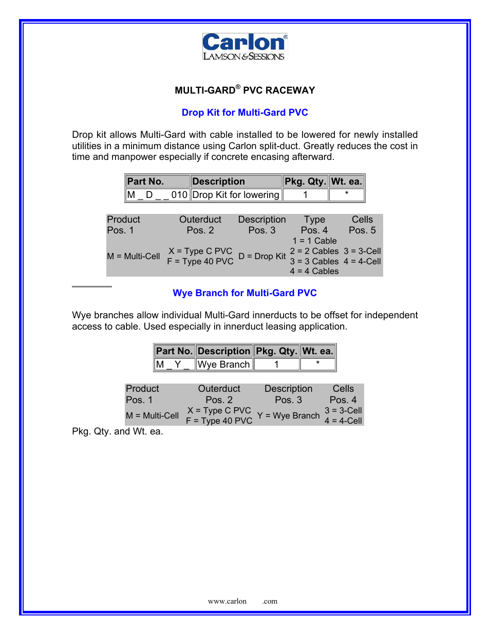 Carlon Multi-Gard PVC Product Description User Manual | Page 9 / 9