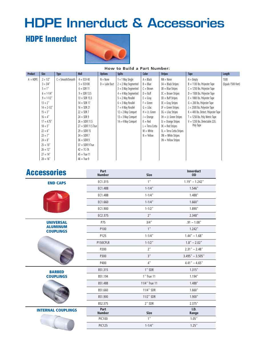 Hdpe innerduct & accessories, Accessories, Hdpe innerduct | Carlon P&C Flex and HDPE User Manual | Page 3 / 4