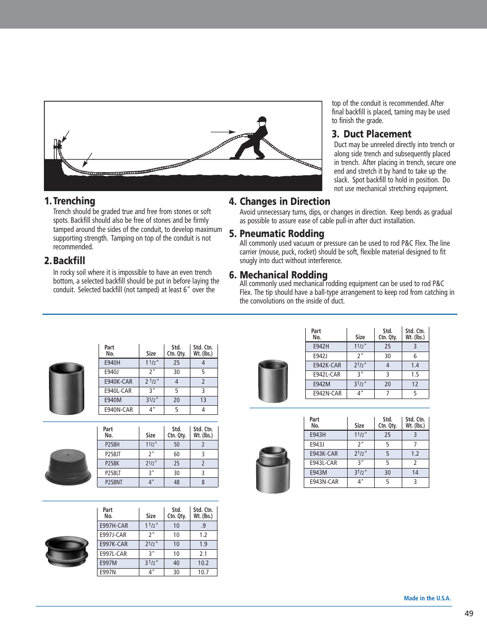 Carlon P&C Flex - Low Res User Manual | 1 page