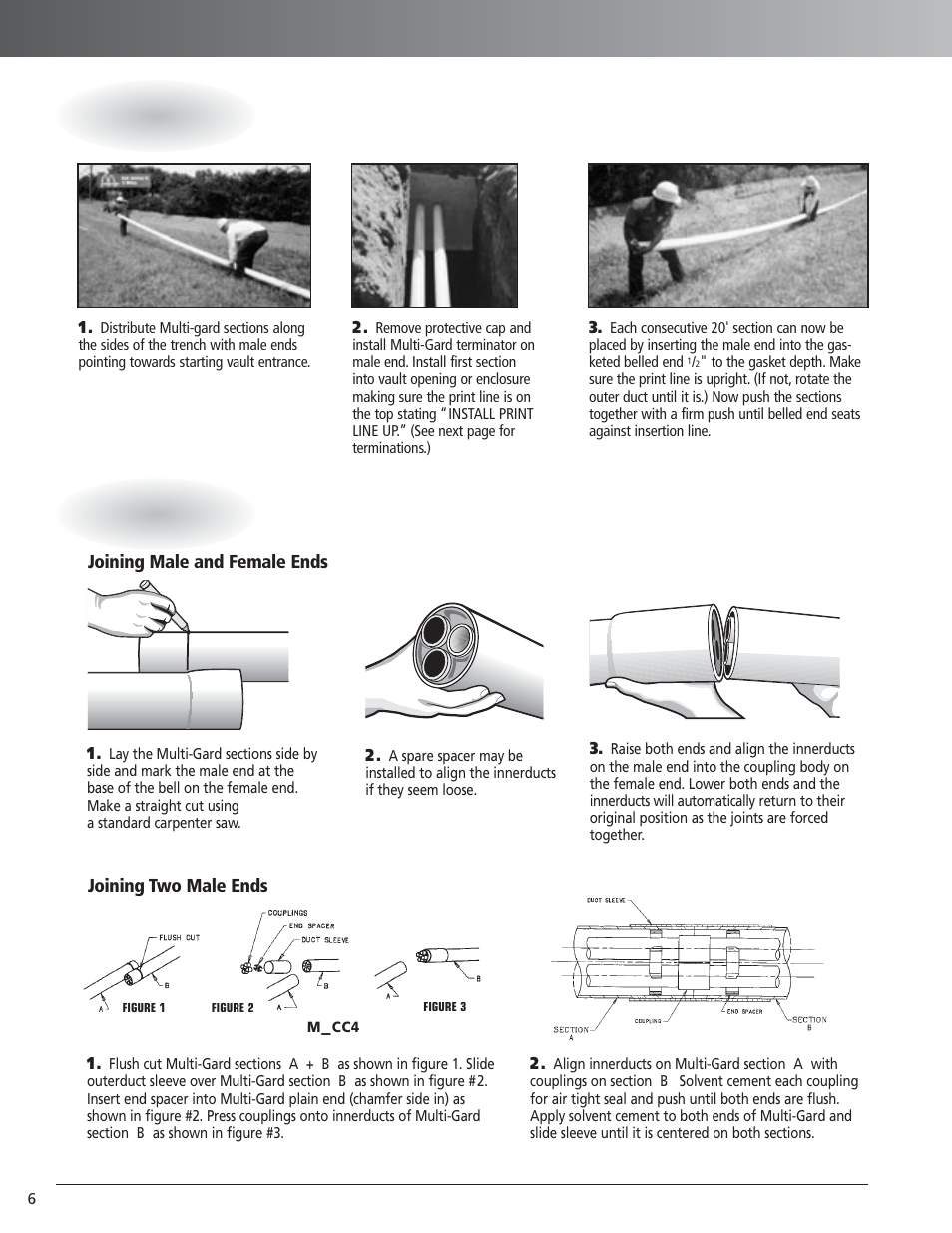 Carlon PVC Multi-Gard - Low Res User Manual | 5 pages