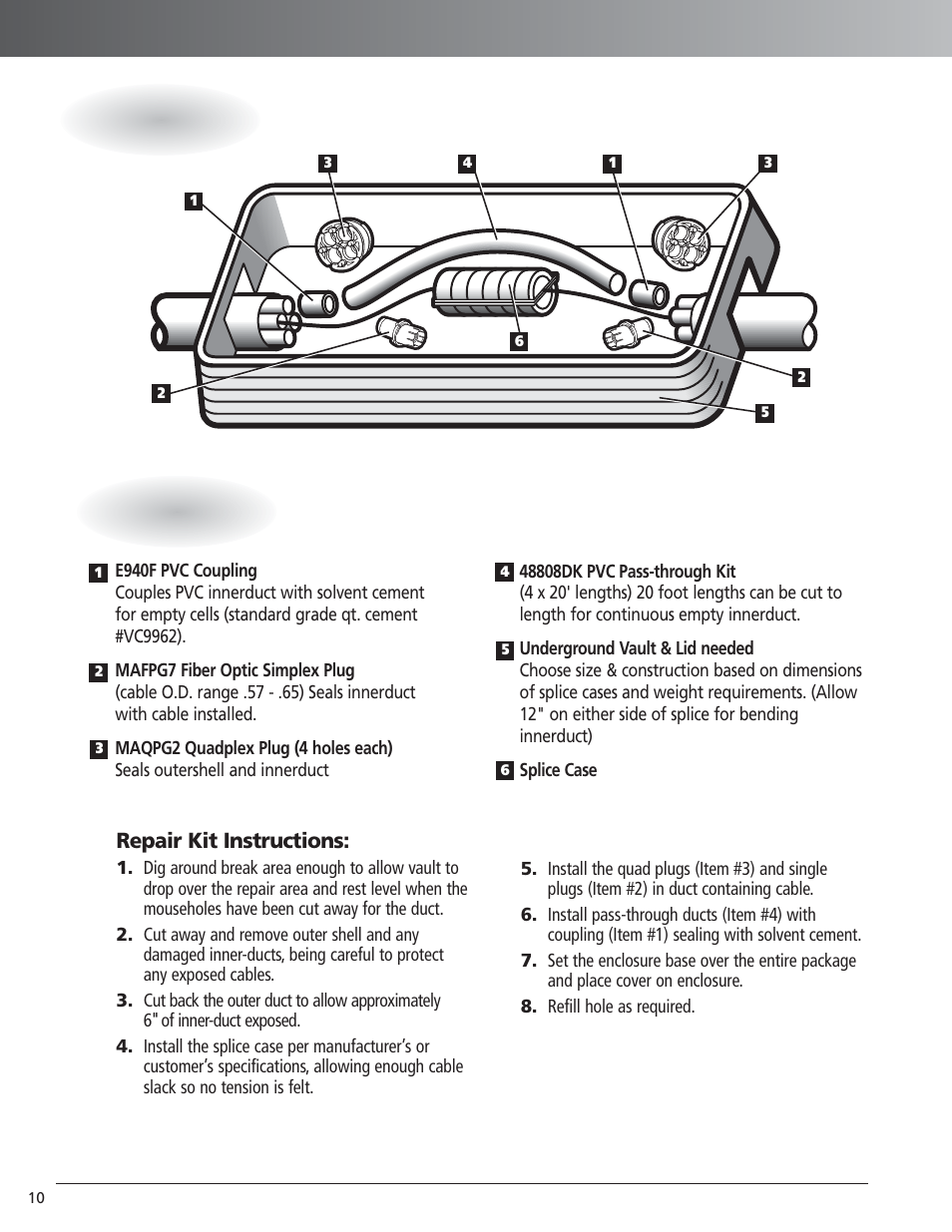 Multi-gard, Pvc – repair kits, Repair kits | Repairing multi-gard with damaged cables | Carlon PVC Multi-Gard - Low Res User Manual | Page 5 / 5