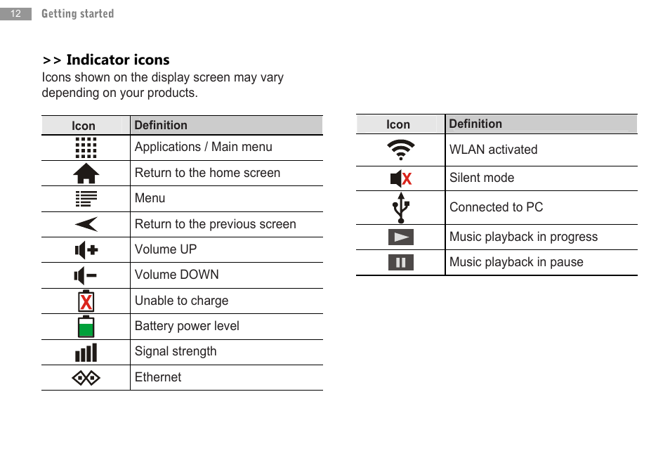 Double Power Technology MD-702 User Manual | Page 14 / 64