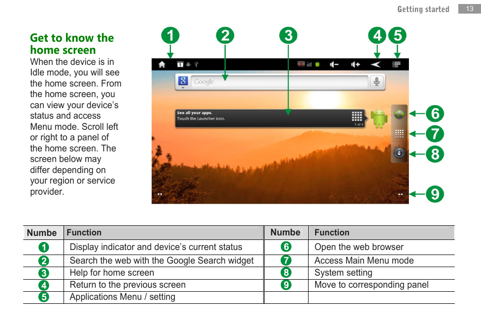 Get to know the home screen | Double Power Technology MD-702 User Manual | Page 15 / 64