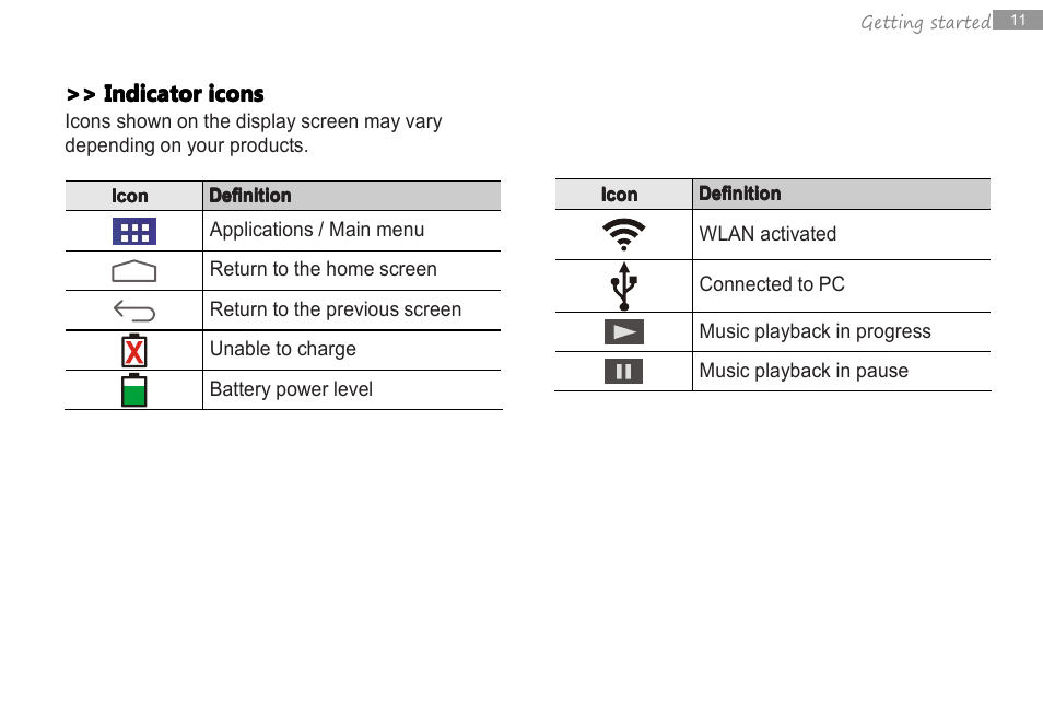 Double Power Technology MD-740 User Manual | Page 13 / 62