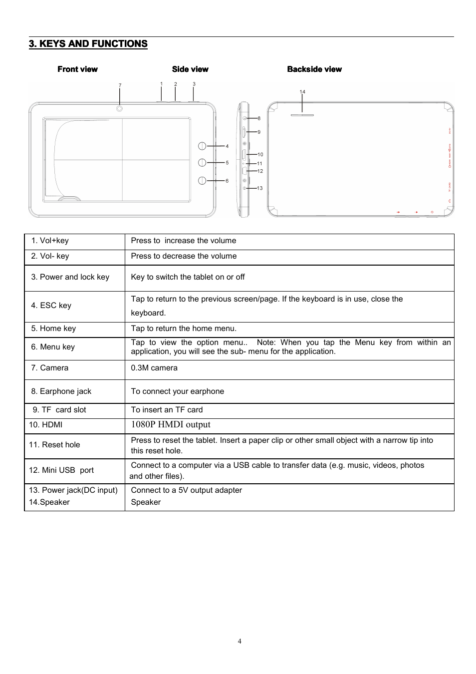 Double Power Technology T708 User Manual | Page 4 / 24